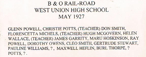 1927 WUHS photo names
